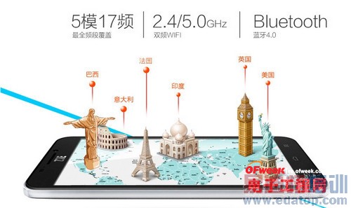 ����Grand S2 LTE�����⣺