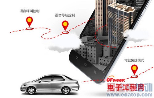 ����Grand S2 LTE�����⣺