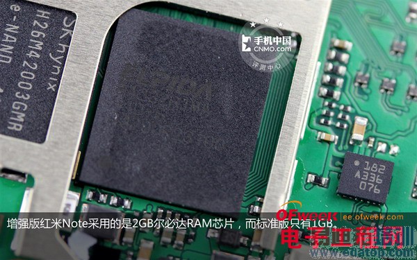 ����Note�����ȫ��⣨ͼ�ģ�