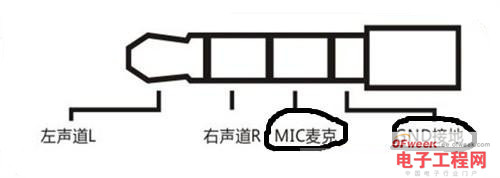 ����ţ�������׾� ����