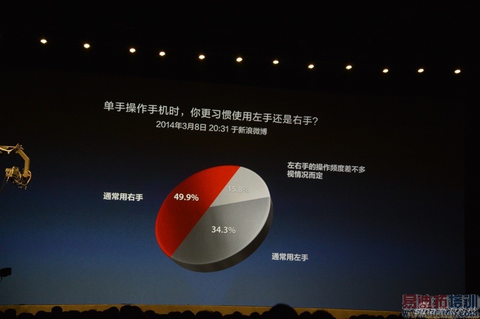 �����ֻ�������ͼ�ͣ�3000+�ĵ������ڣ�����ͼ��