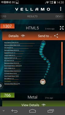 ���ܾ�ɱ����С��3���ĺ˳�����ΪP7���⣨��ͼ��