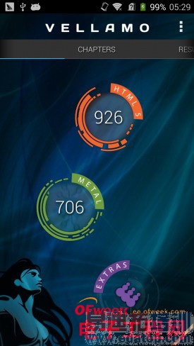 ��������1�ŶԱȻ�ΪP7���⣨��ͼ��