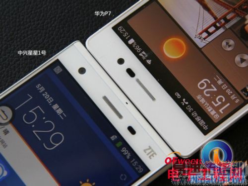 ��������1�ŶԱȻ�ΪP7���⣨��ͼ��