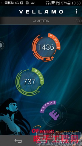 ��������1�ŶԱȻ�ΪP7���⣨��ͼ��