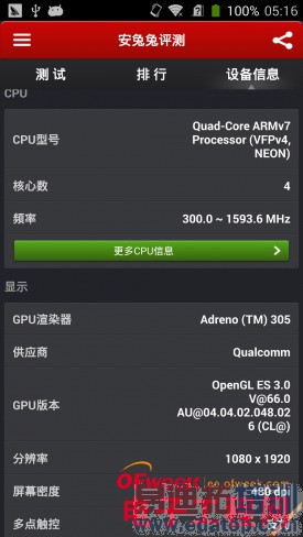 ��������1�ŶԱȻ�ΪP7���⣨��ͼ��