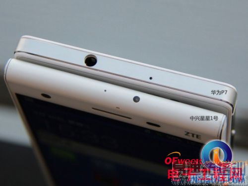 ��������1�ŶԱȻ�ΪP7���⣨��ͼ��