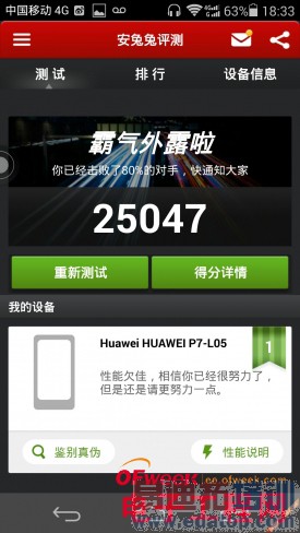 ��������1�ŶԱȻ�ΪP7���⣨��ͼ��