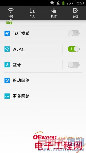 ��������1�ŶԱȻ�ΪP7���⣨��ͼ��