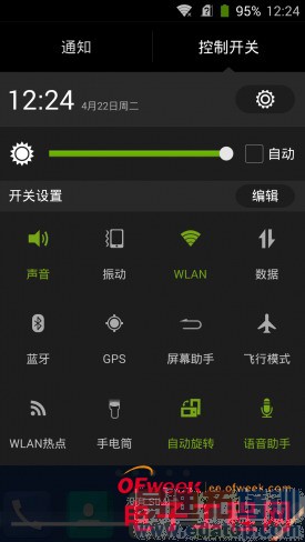 ��������1�ŶԱȻ�ΪP7���⣨��ͼ��