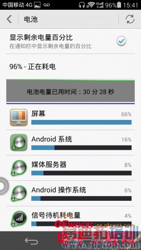 ��������1�ŶԱȻ�ΪP7���⣨��ͼ��