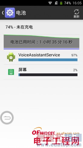 ��������1�ŶԱȻ�ΪP7���⣨��ͼ��