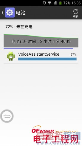 ��������1�ŶԱȻ�ΪP7���⣨��ͼ��