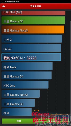 nubia X6�Ա�Z5Sȫ���ռ����⣨��ͼ��