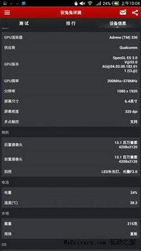 nubia X6�Ա�Z5Sȫ���ռ����⣨��ͼ��