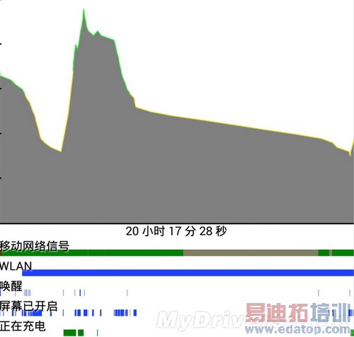 nubia X6�Ա�Z5Sȫ���ռ����⣨��ͼ��