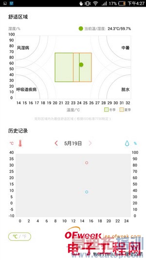 nubia X6�Ա�Z5Sȫ���ռ����⣨��ͼ��