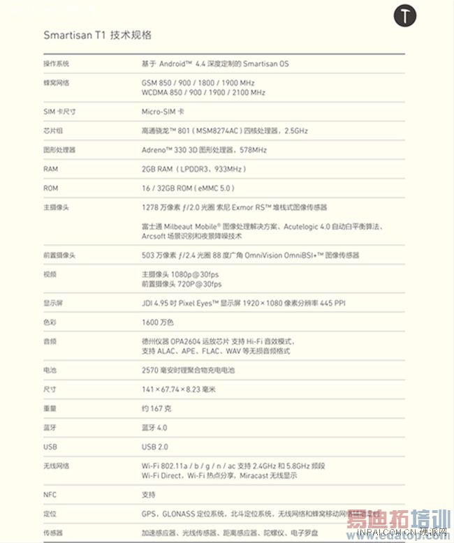 �����ֻ����ͼ��+��������������ü��ܷ��ع⣩