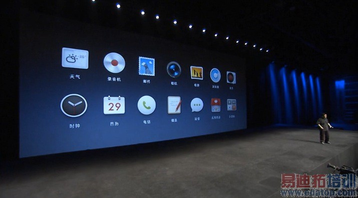 �����ֻ����ͼ��+��������������ü��ܷ��ع⣩