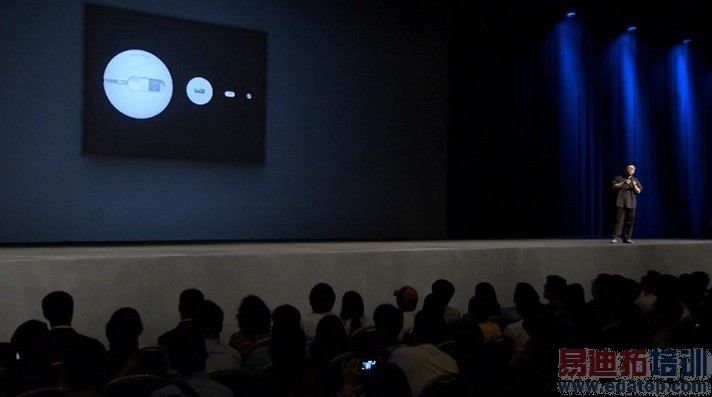 �����ֻ����ͼ��+��������������ü��ܷ��ع⣩