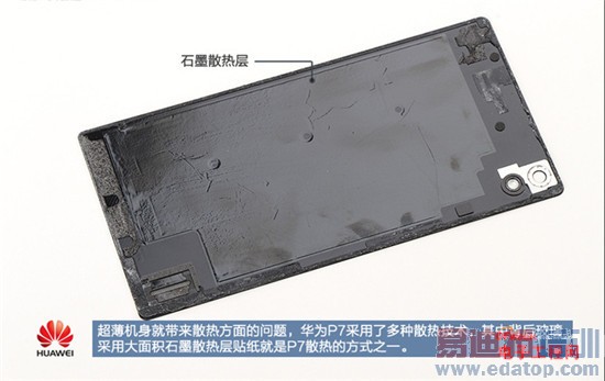 ��ΪP7/һ���ֻ����PK���ѻ�С��3S�������ڣ�