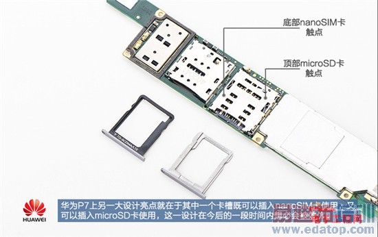 ��ΪP7/һ���ֻ����PK���ѻ�С��3S�������ڣ�