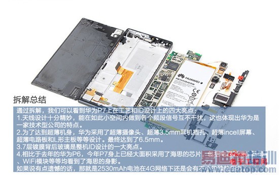 ��ΪP7/һ���ֻ����PK���ѻ�С��3S�������ڣ�