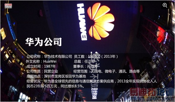 ͼ˵��Ϊ�ɳ�ʷ�������Ǵ����