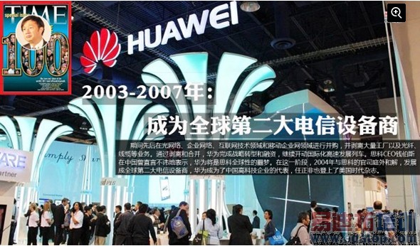 ͼ˵��Ϊ�ɳ�ʷ�������Ǵ����