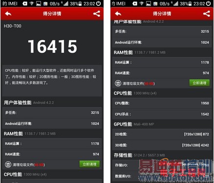 ��Ϊ��ҫ3C/���˺�ţ�Ա����⣺˭�����С�ף�