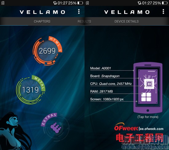 一周热评汇:一加手机/小米平板/小米电视2(上篇)