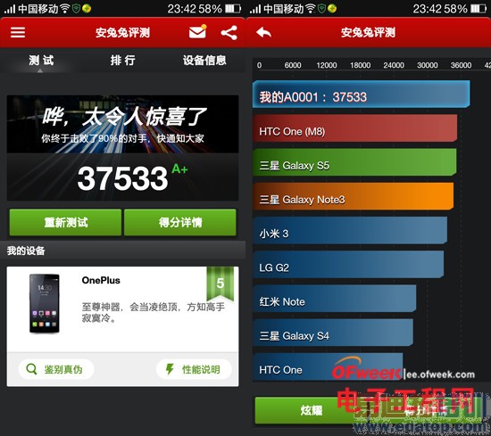 一周热评汇:一加手机/小米平板/小米电视2(上篇)