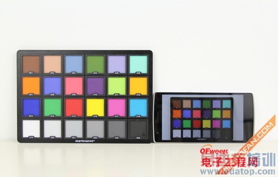 一周热评汇:一加手机/小米平板/小米电视2(上篇)