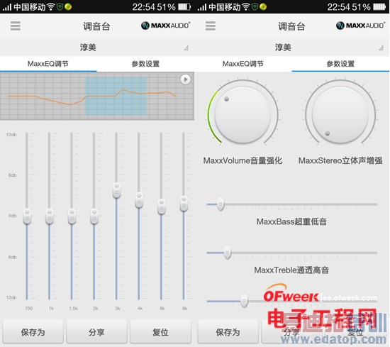 һ�������㣺һ���ֻ�/С��ƽ��/С�׵���2����ƪ��