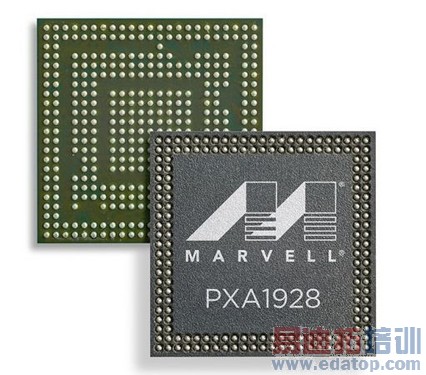 ��о/Marvell������ģ��оƬ���۸�ɱ��VS��ȫ��ʿ