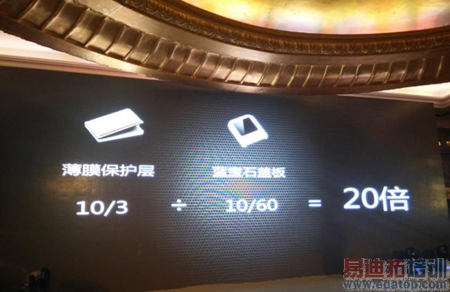 国内首款指纹识别芯片及使用体验(多图)