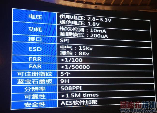 国内首款指纹识别芯片及使用体验(多图)