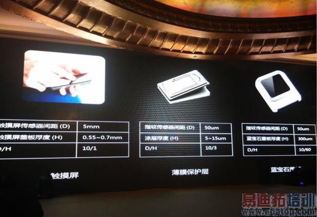 国内首款指纹识别芯片及使用体验(多图)