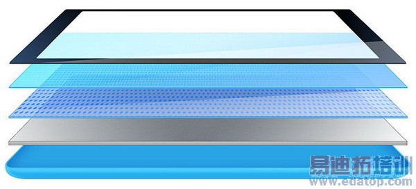 С����Ʒȫ����