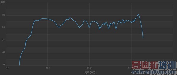 С����Ʒȫ����