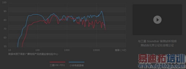 С����Ʒȫ����