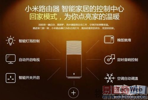 ��5.15��С����Ʒ�ռ���Ļ������/ƽ��/С��3S��ͼ��