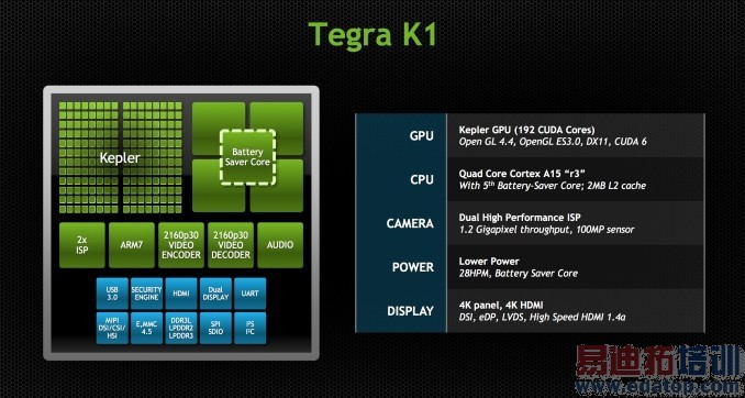 ȫ���ʽ⣺С��ƽ����ɱƻ����ǿ���ģ���ͼ��