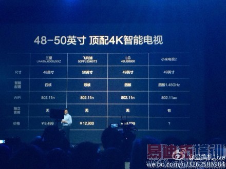 С�׷������ֳ�ֱ����С��ƽ��/С�׵���2��������