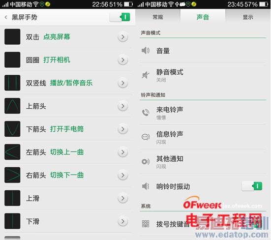 һ���ֻ�/��ΪP7����Աȣ����ܾ�ɱС��3S��