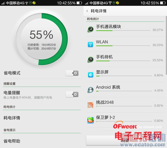 һ���ֻ�/��ΪP7����Աȣ����ܾ�ɱС��3S��