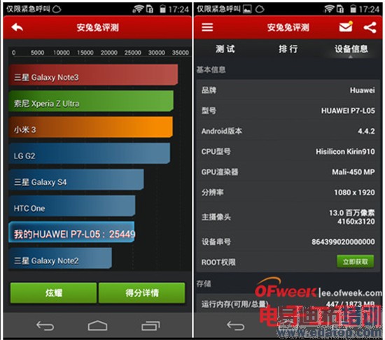 һ���ֻ�/��ΪP7����Աȣ����ܾ�ɱС��3S��