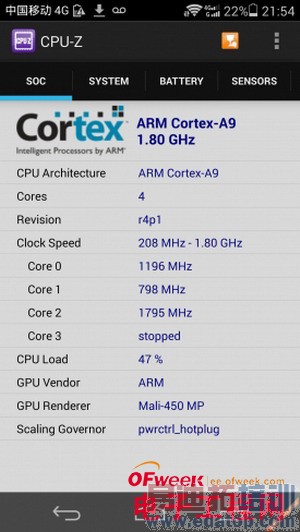 ��ΪP7ȫ�����⣨��ͼ+��Ƶ��