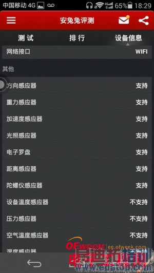 ��ΪP7ȫ�����⣨��ͼ+��Ƶ��