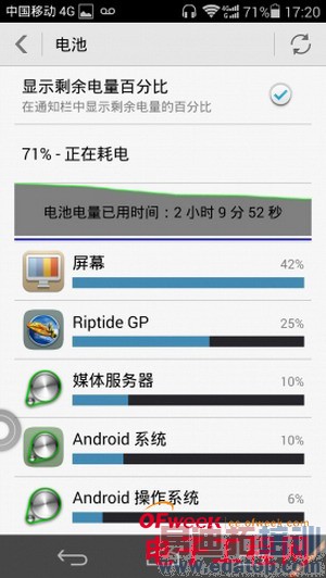 ��ΪP7ȫ�����⣨��ͼ+��Ƶ��